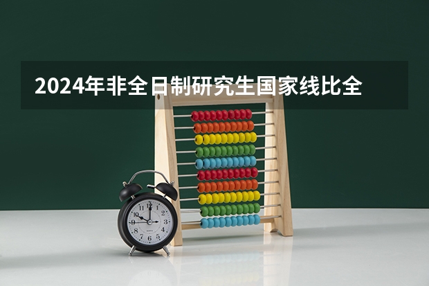 2024年非全日制研究生国家线比全日制低吗 2024年非全日制研究生考公务员承认吗