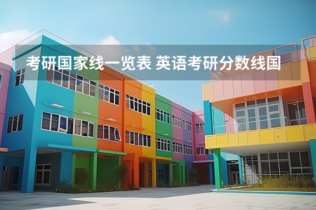 考研国家线一览表 英语考研分数线国家线