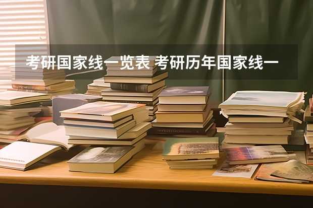 考研国家线一览表 考研历年国家线一览表