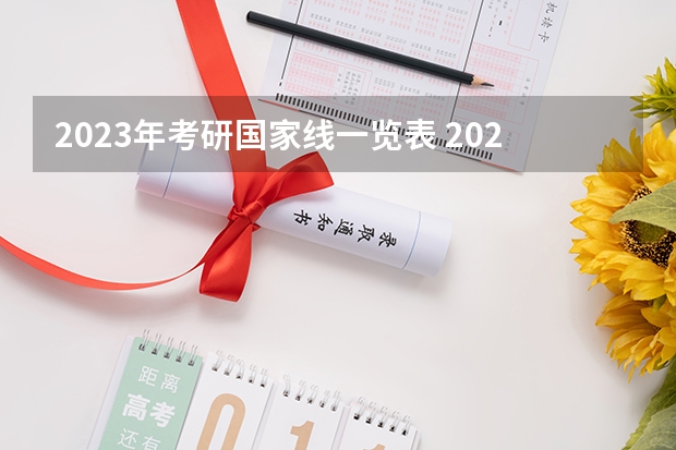 2023年考研国家线一览表 2023年历史学考研国家线
