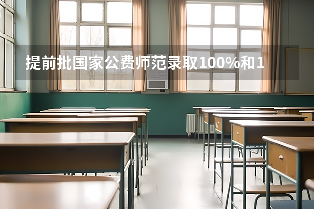 提前批国家公费师范录取100%和120%是什么意思