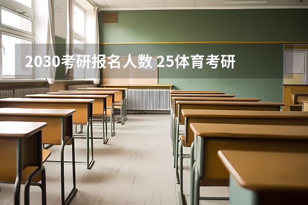 2030考研报名人数 25体育考研择校 | 苏州大学体育考研院校考情分析!招生人数丨分数线丨录取名单丨考试真题丨参考书目