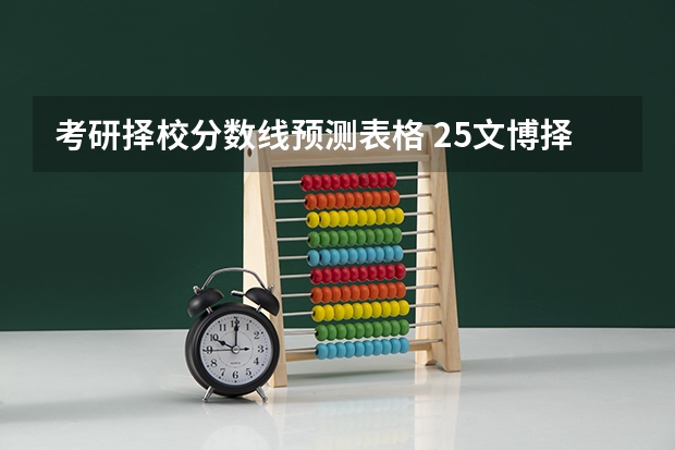 考研择校分数线预测表格 25文博择校 | 河北大学博物馆考研院校考情分析！招生人数丨分数线丨历年真题丨参考书目