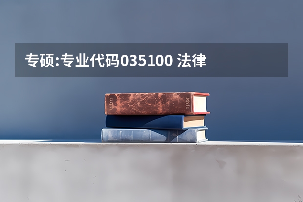专硕:专业代码035100 法律 和专业代码 035102 法律（法学）有什么区别？